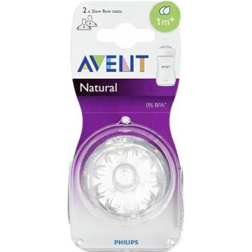 Avent flaskesutter 1m+  SLOW